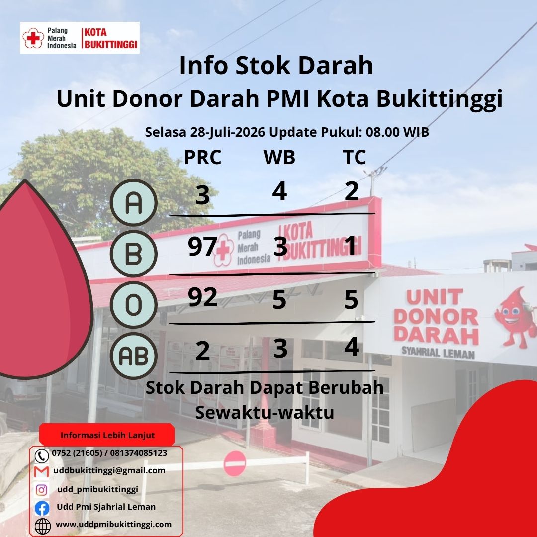 Update Stok Darah,  Selasa 28 Juli 2026