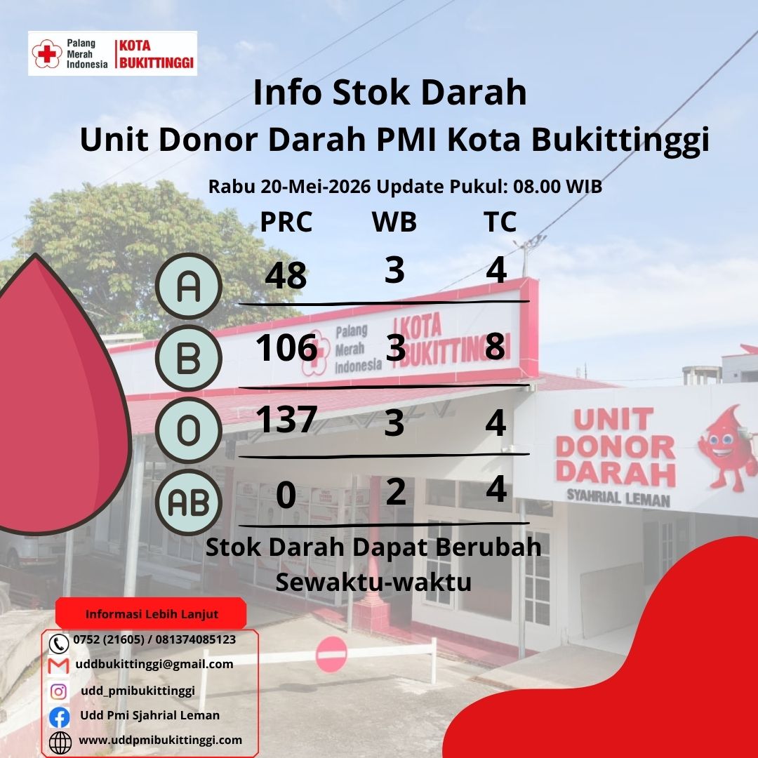 Update Stok Darah, Rabu 20Mei 2026